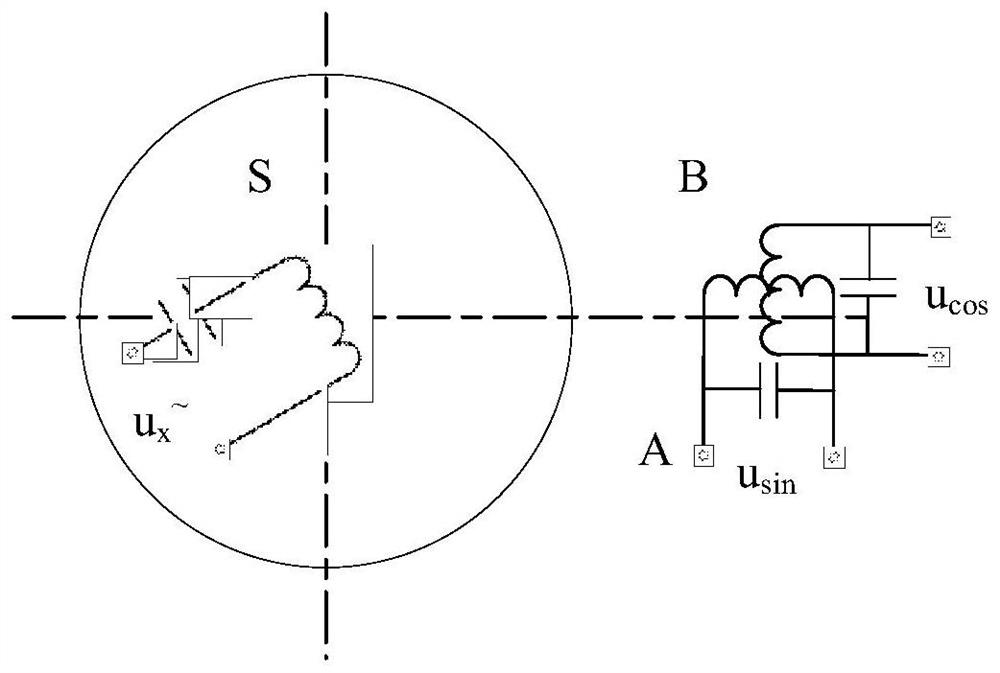 A motor rotor position detection method and detection device