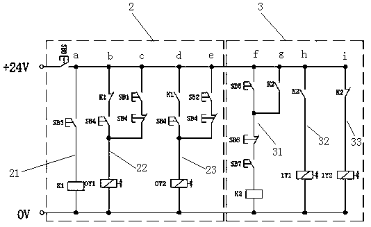 Intelligent fertilizer applicator control system and method and intelligent fertilizer applicator