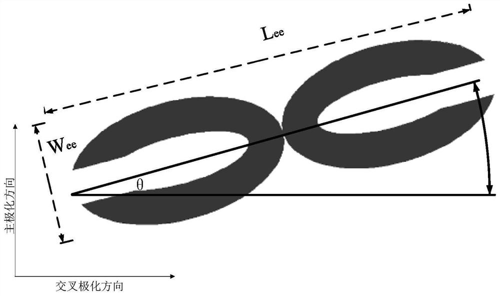 Method and device for testing XPIC performance of microwave transmission equipment