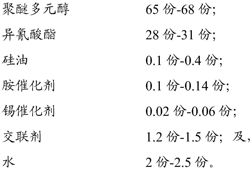 Latex-like cotton and preparation method thereof