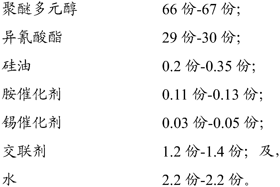 Latex-like cotton and preparation method thereof