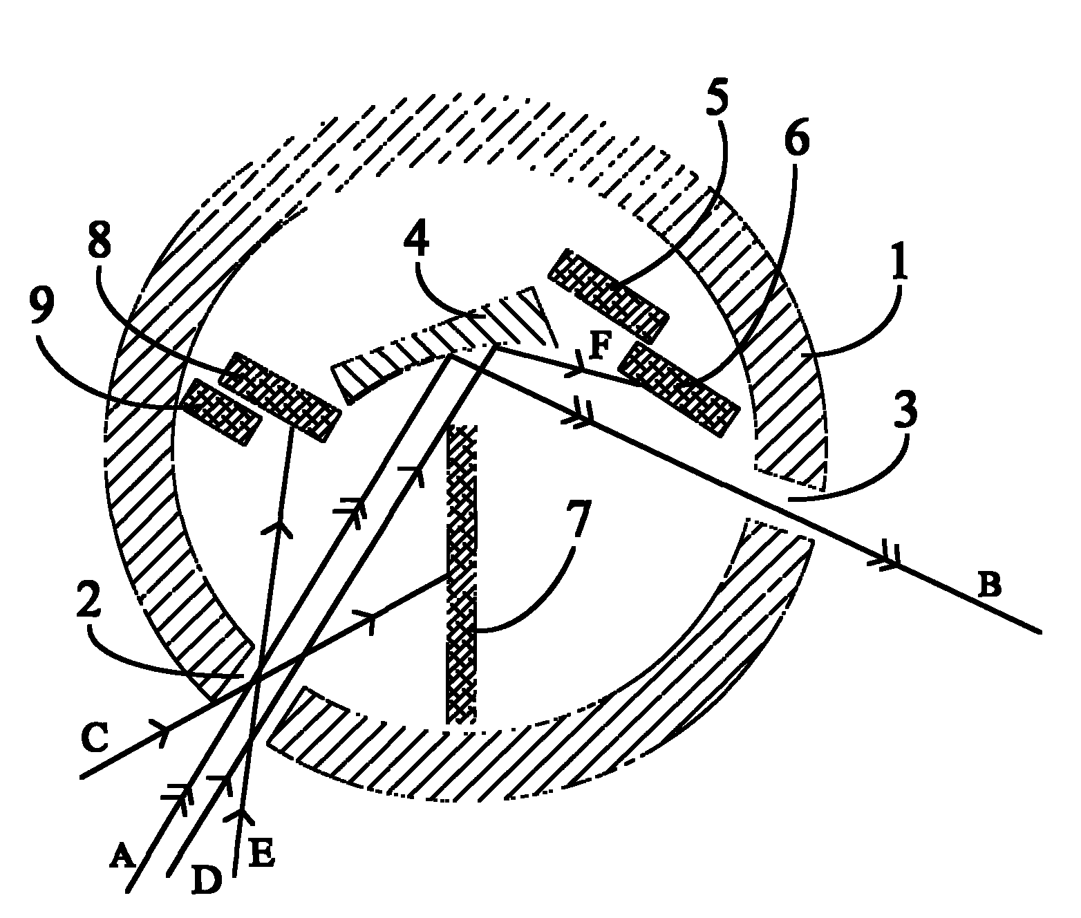 Method for improving performance of light splitter, light splitter and X-ray measuring and analyzing device