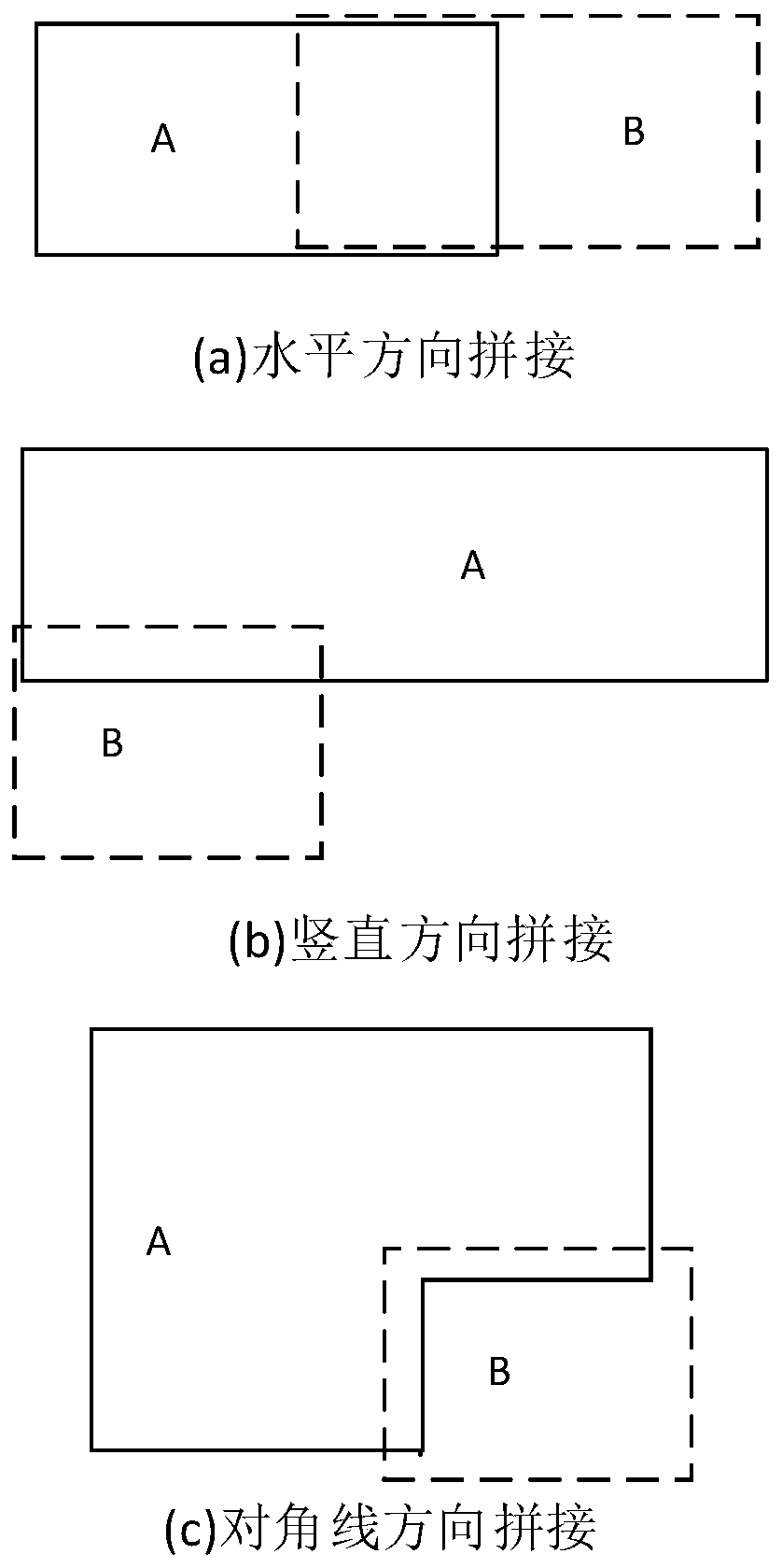 Video sequence image splicing method and device