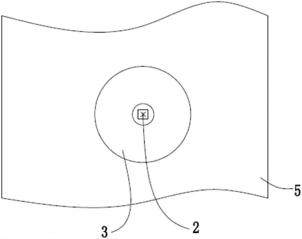 LED light source back light module and display device