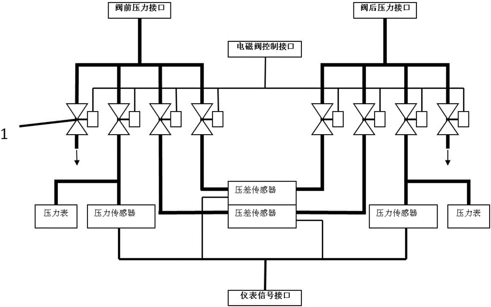 Automatic pressure tapping device