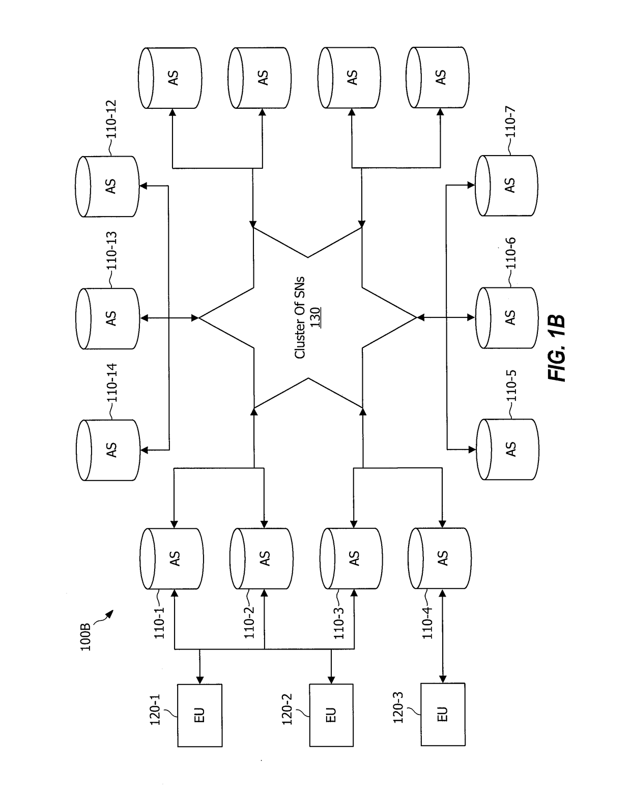 Systems and methods for pre-generation and pre-storage of repair fragments in storage systems