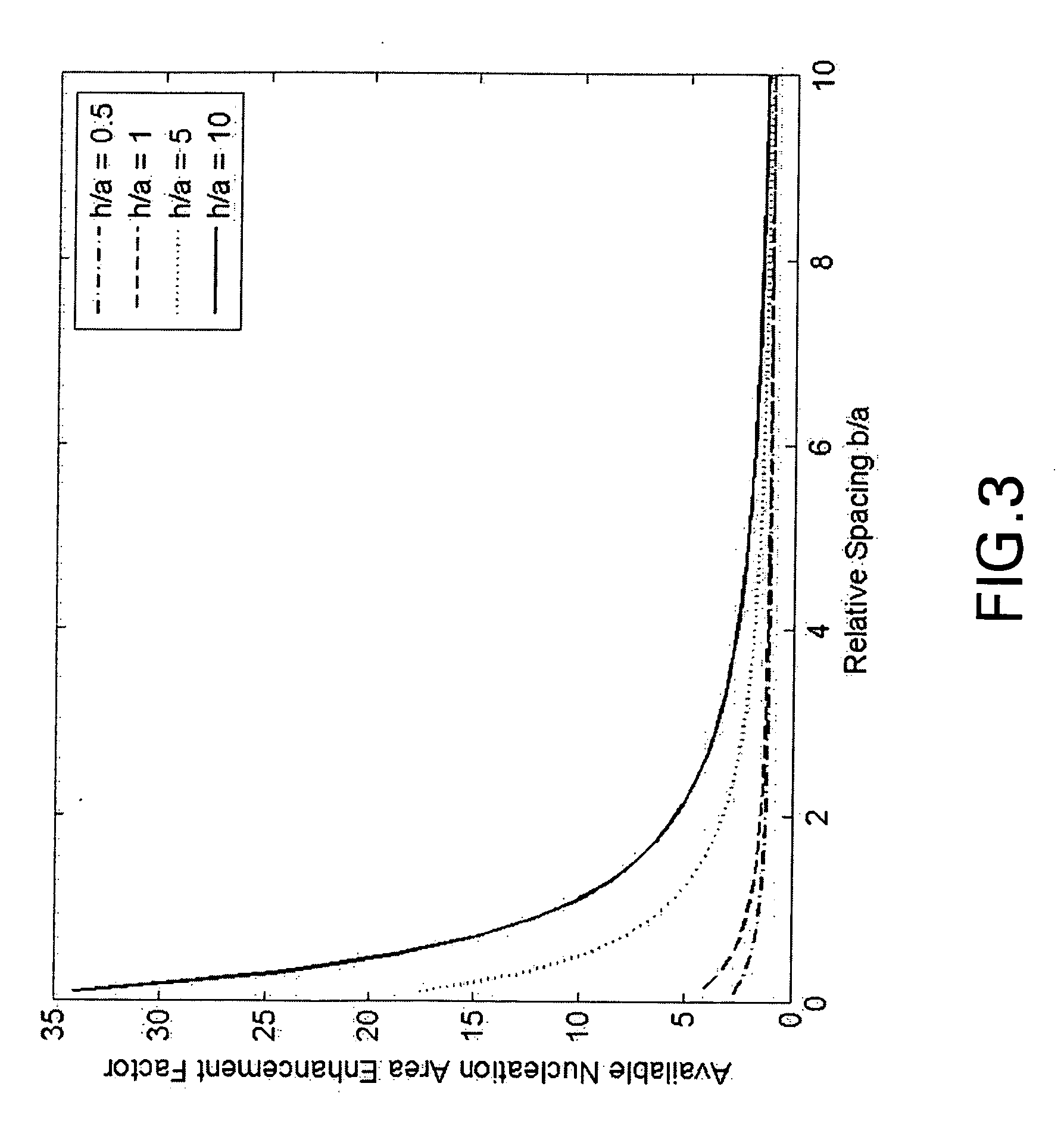 Heat transfer apparatus and systems including the apparatus