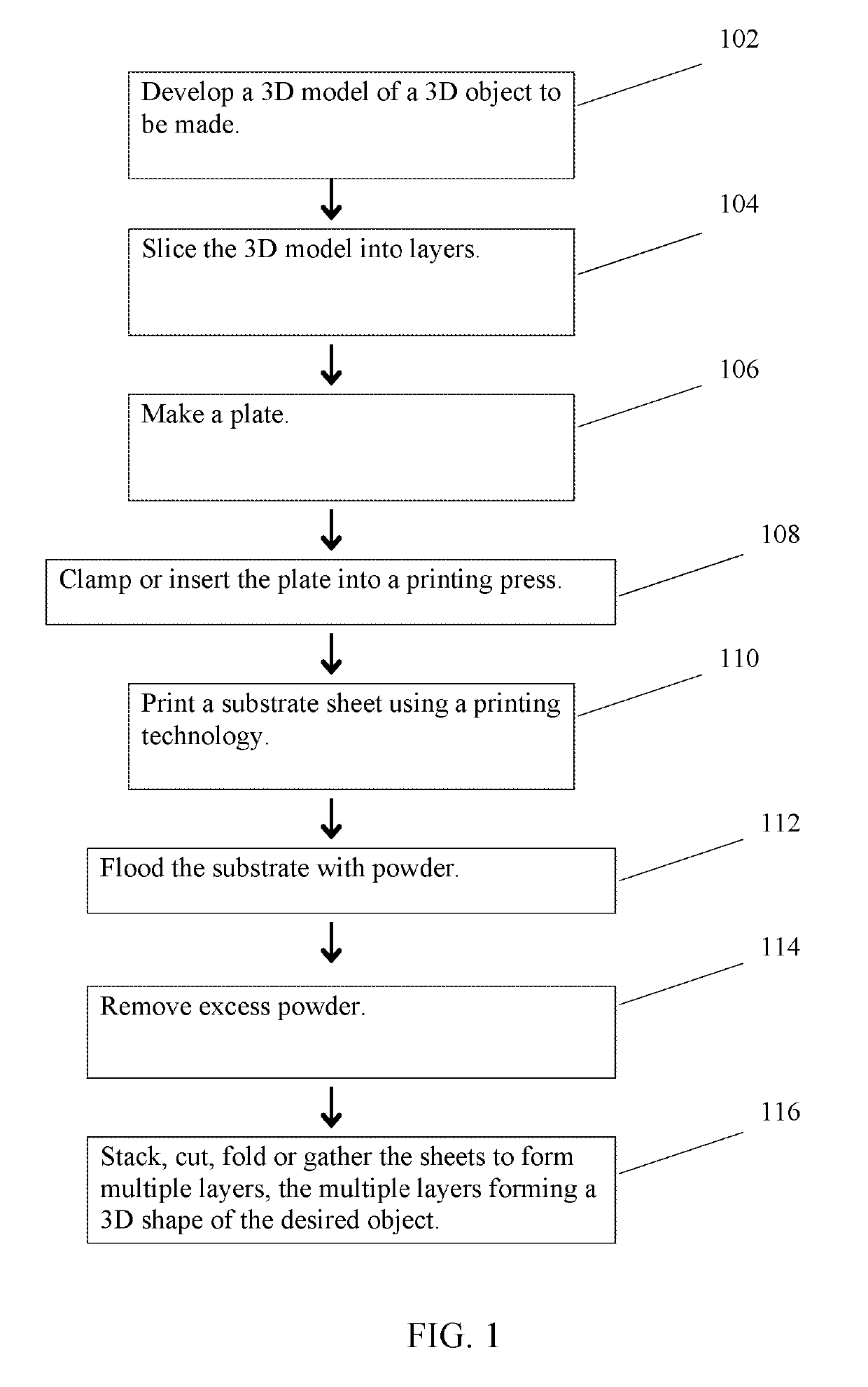 Additive Manufacturing Method and Apparatus