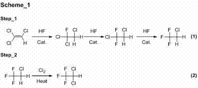 Preparation method of 2-bromo-2,2-difluoroacetyl chloride and 2-bromo-2,2-difluoro acetate and recycling method of waste difluoro trichloroethane