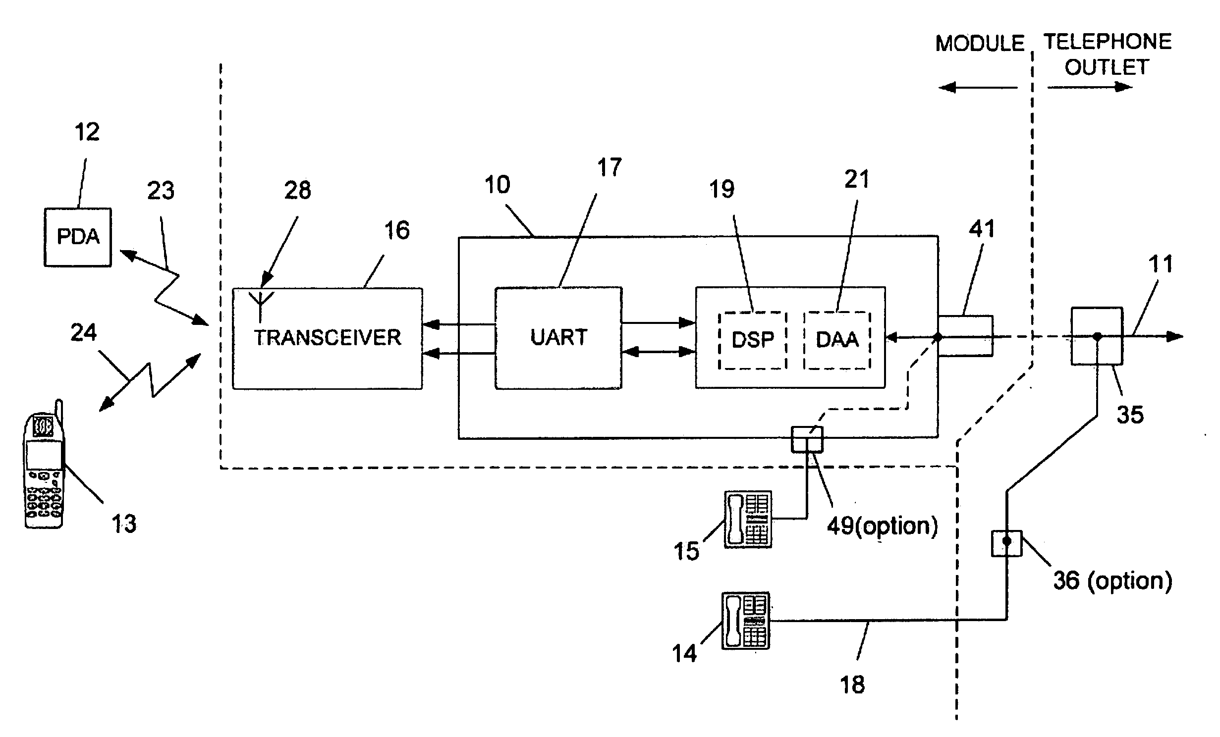 Apparatus for allowing handheld wireless devices to communicate voice and information over preexisting telephone lines