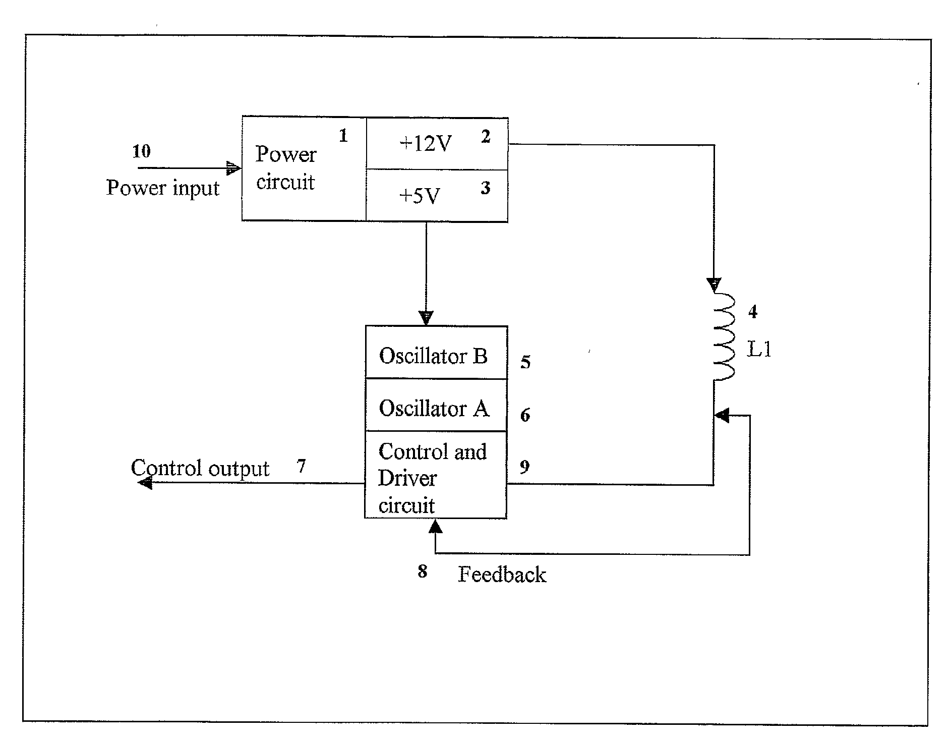 Apparatus for prevention of reading of magnetic cards