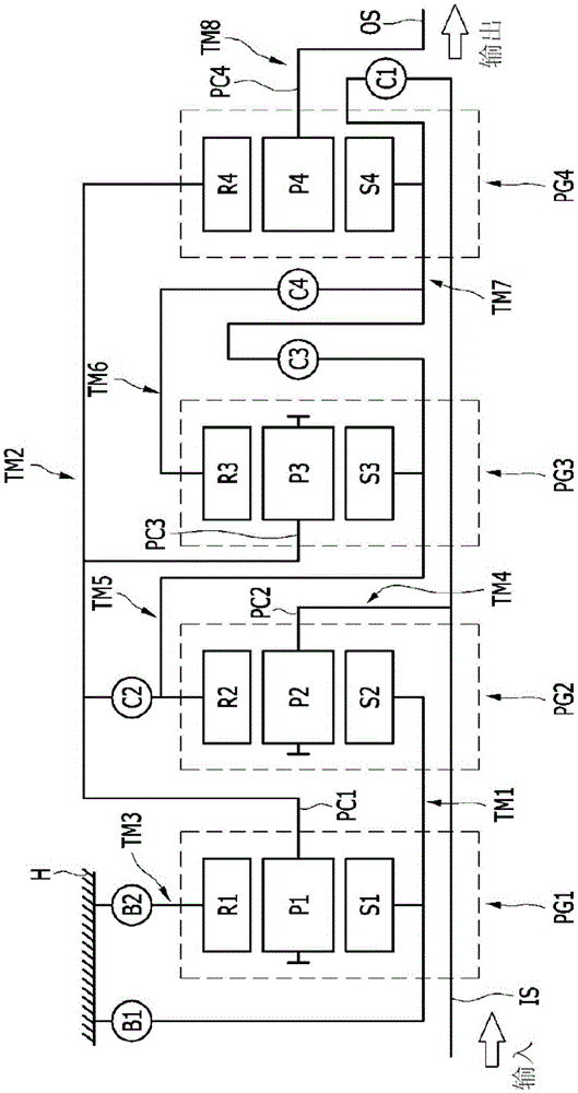 Planetary gear train of automatic transmission for vehicle