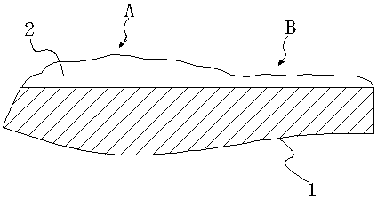 Shaft end grinding method and tool