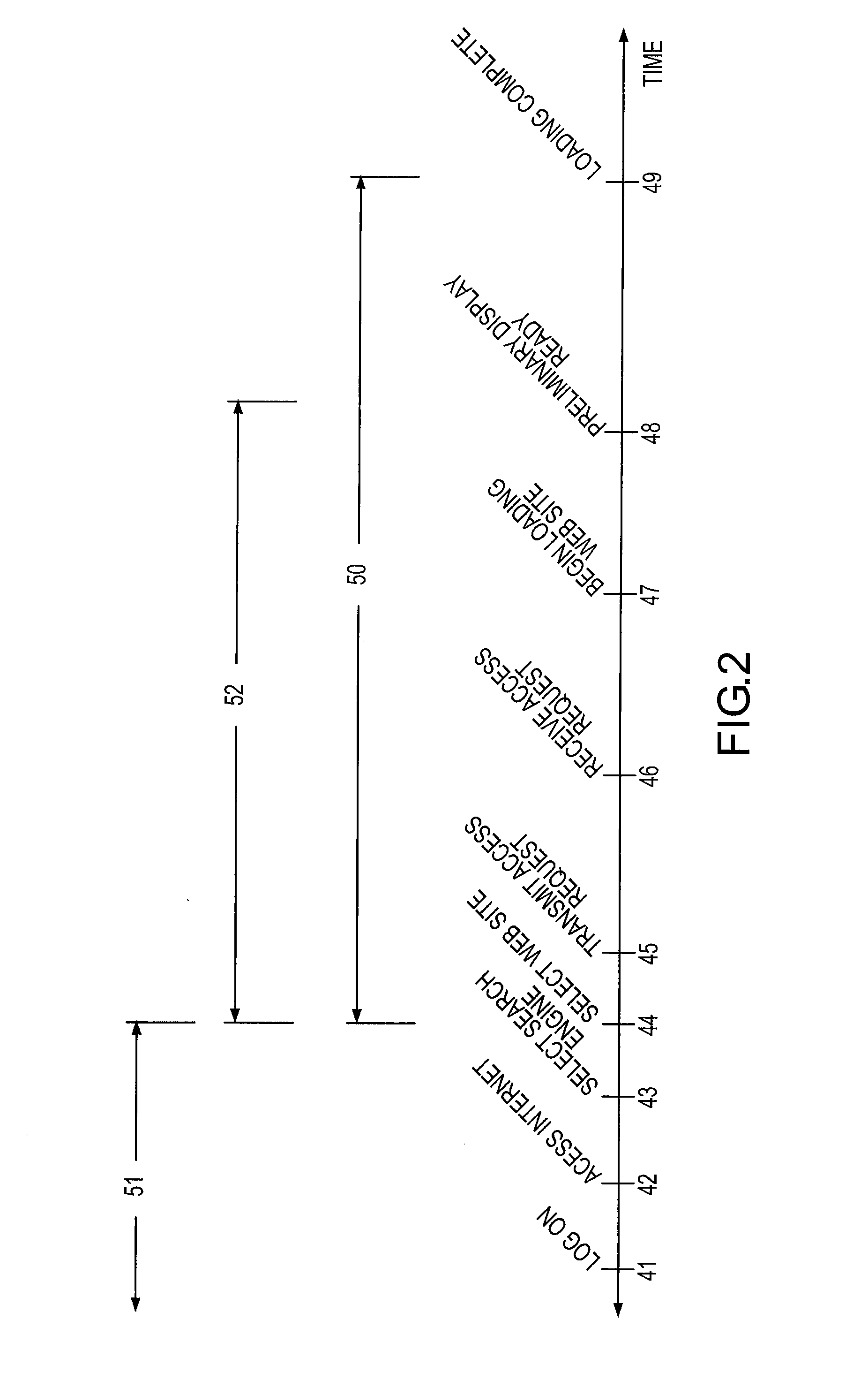 Method for Providing Node Targeted Content in an Addressable Network