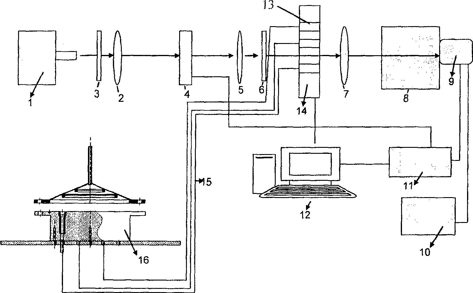 Device for quickly screening catalyst by multi-channel ultraviolet absorption method