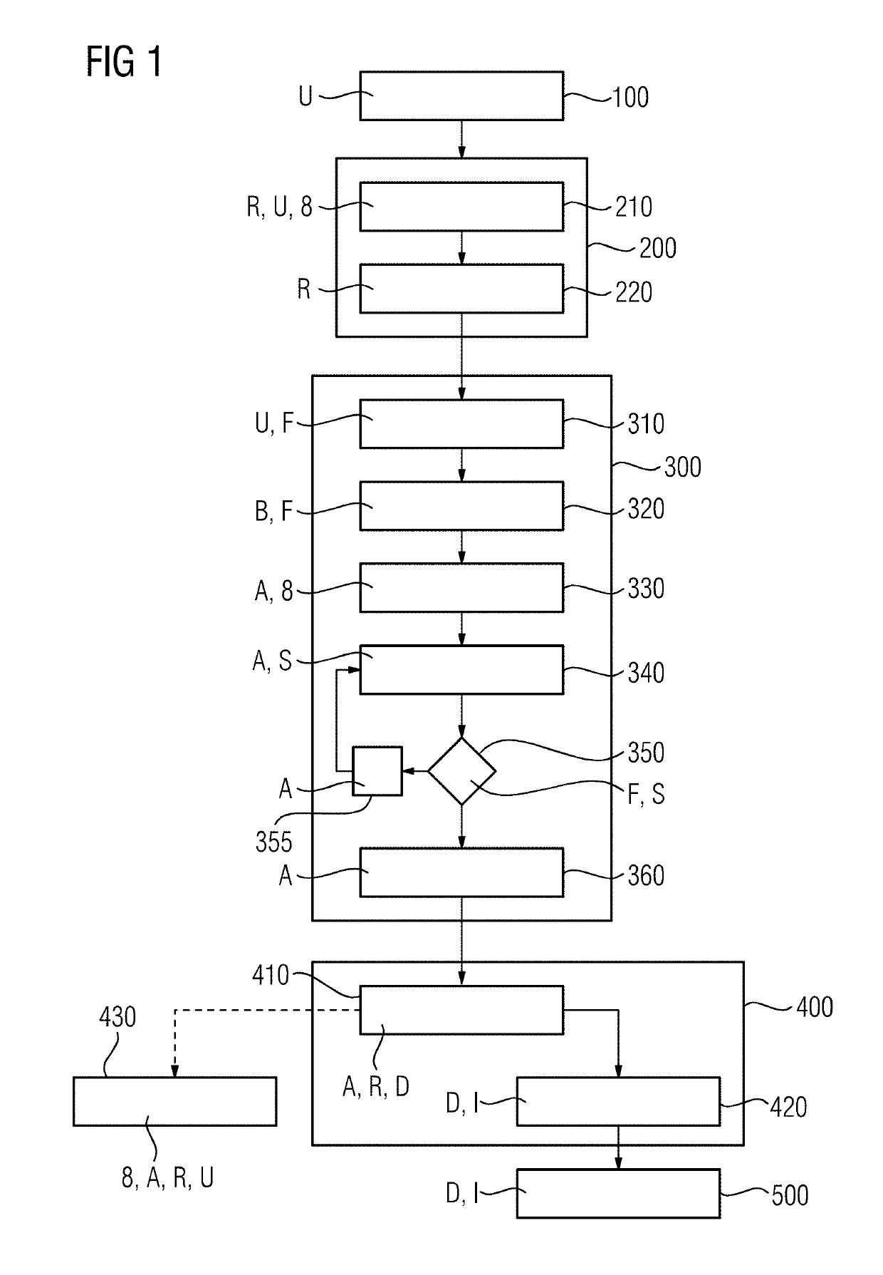 Method for acquiring magnetic resonance image data for image-guided radiotherapy