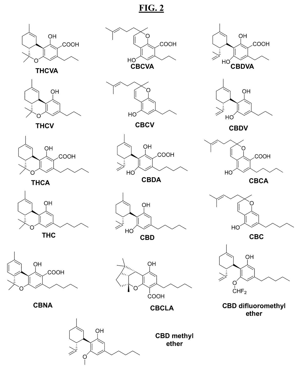 Apparatus, methods and composition for synthesis of cannabinoid compounds