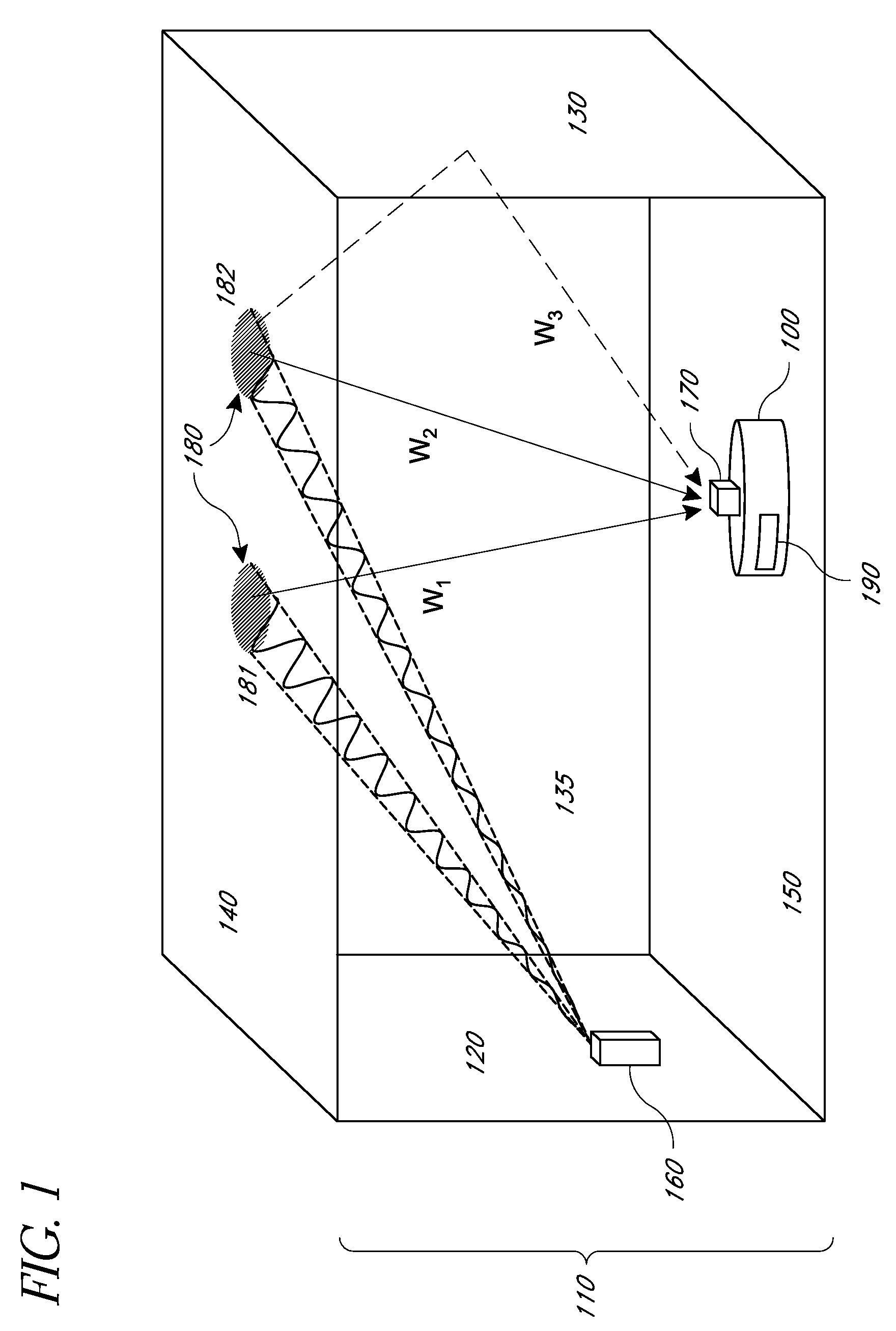 Localization by learning of wave-signal distributions