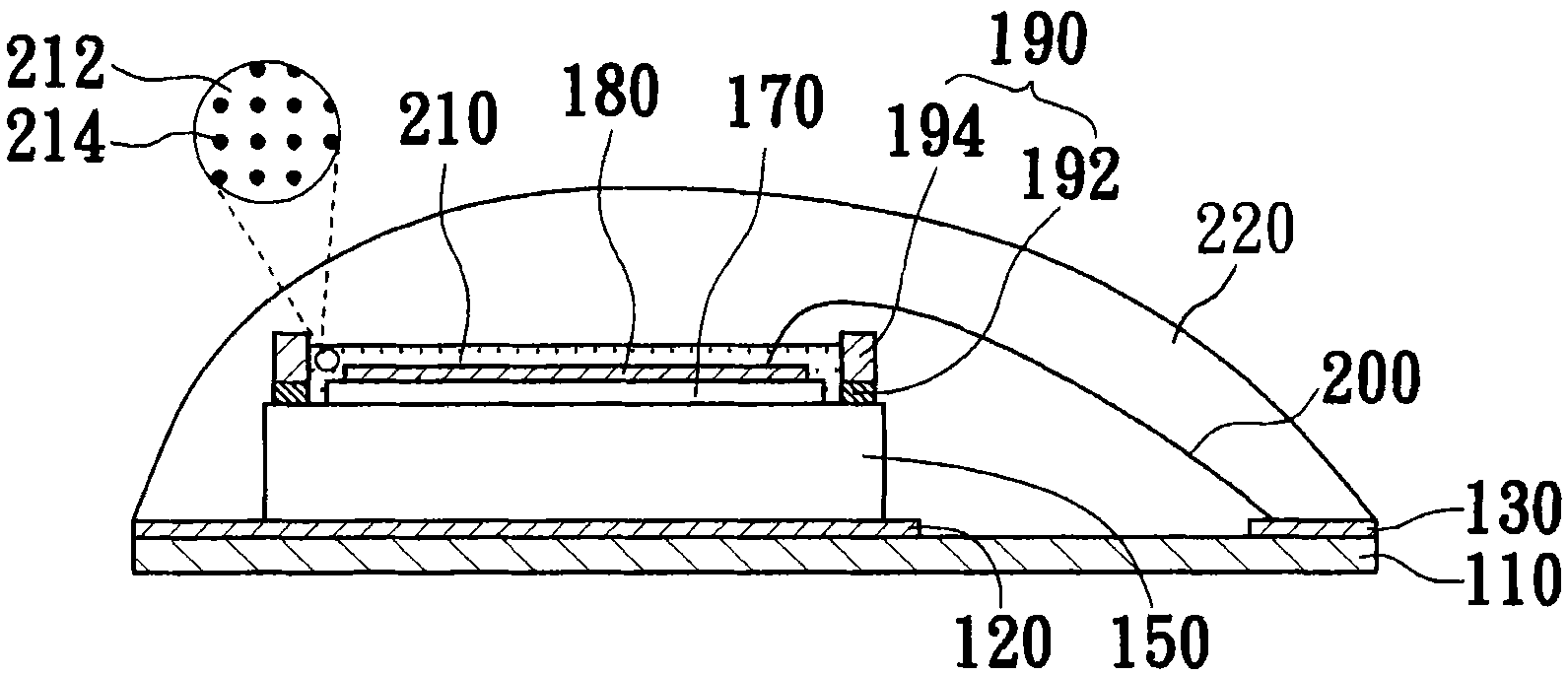 LED packaging structure