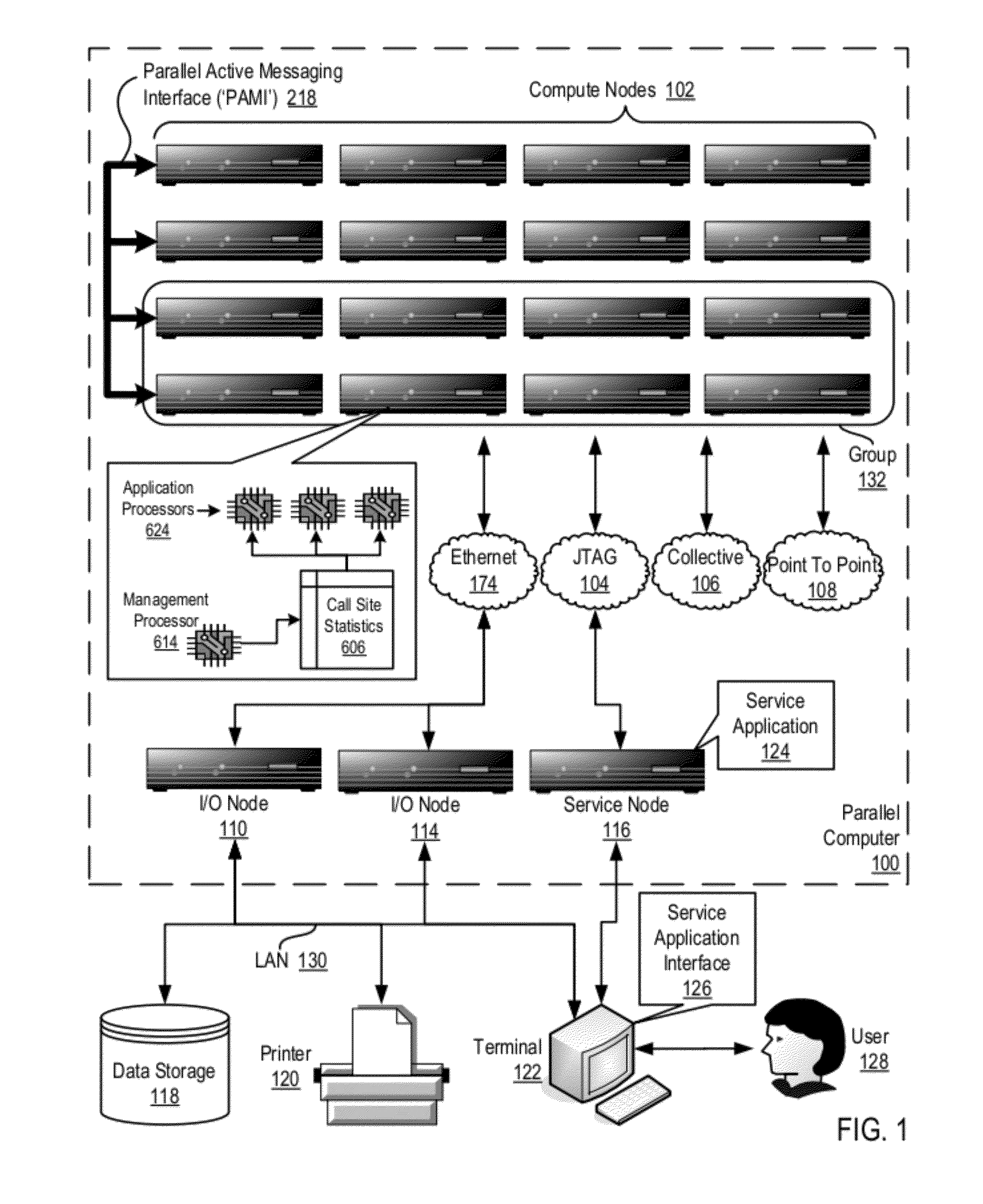 Data Communications In A Parallel Active Messaging Interface Of A Parallel Computer