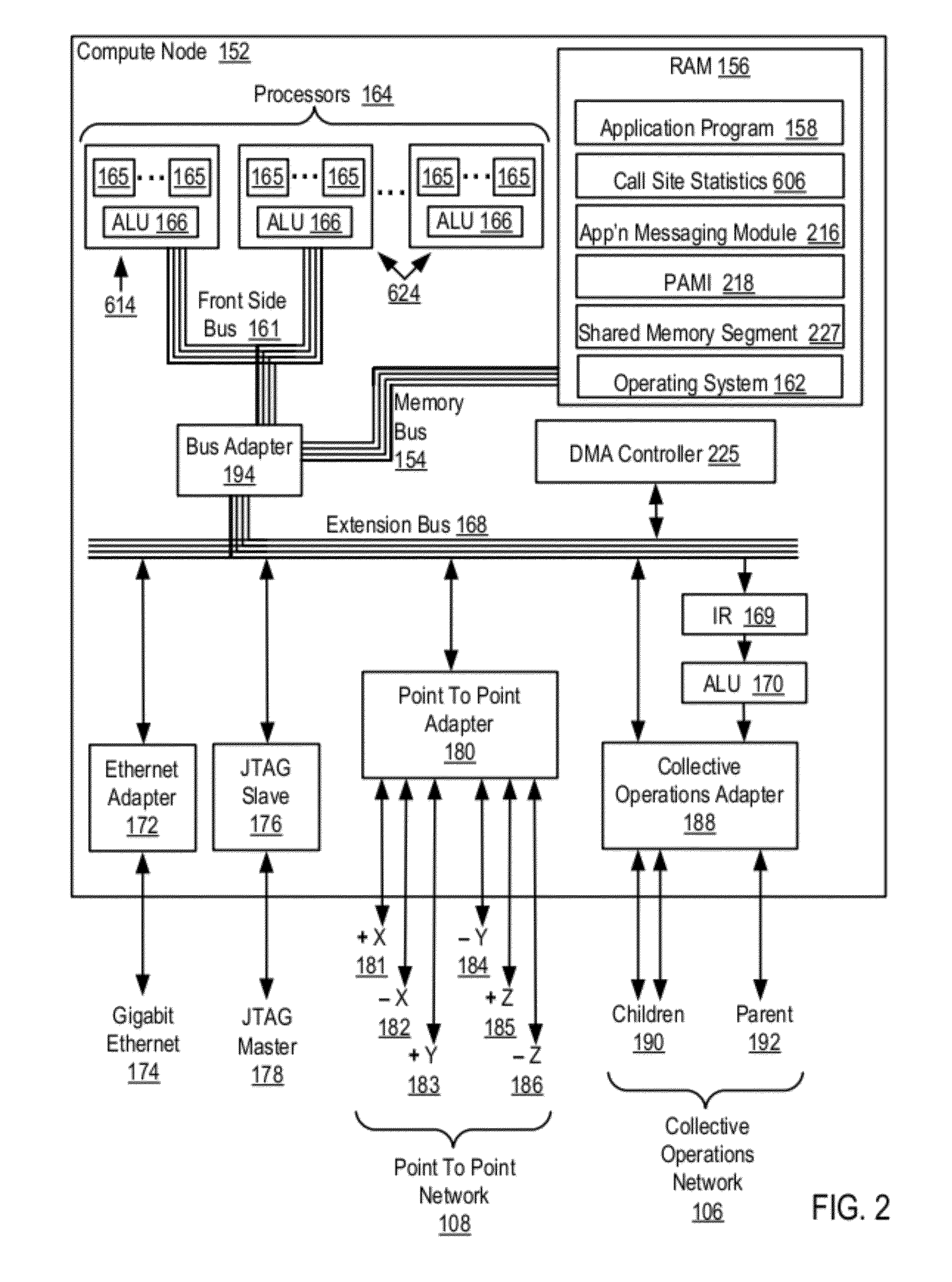 Data Communications In A Parallel Active Messaging Interface Of A Parallel Computer