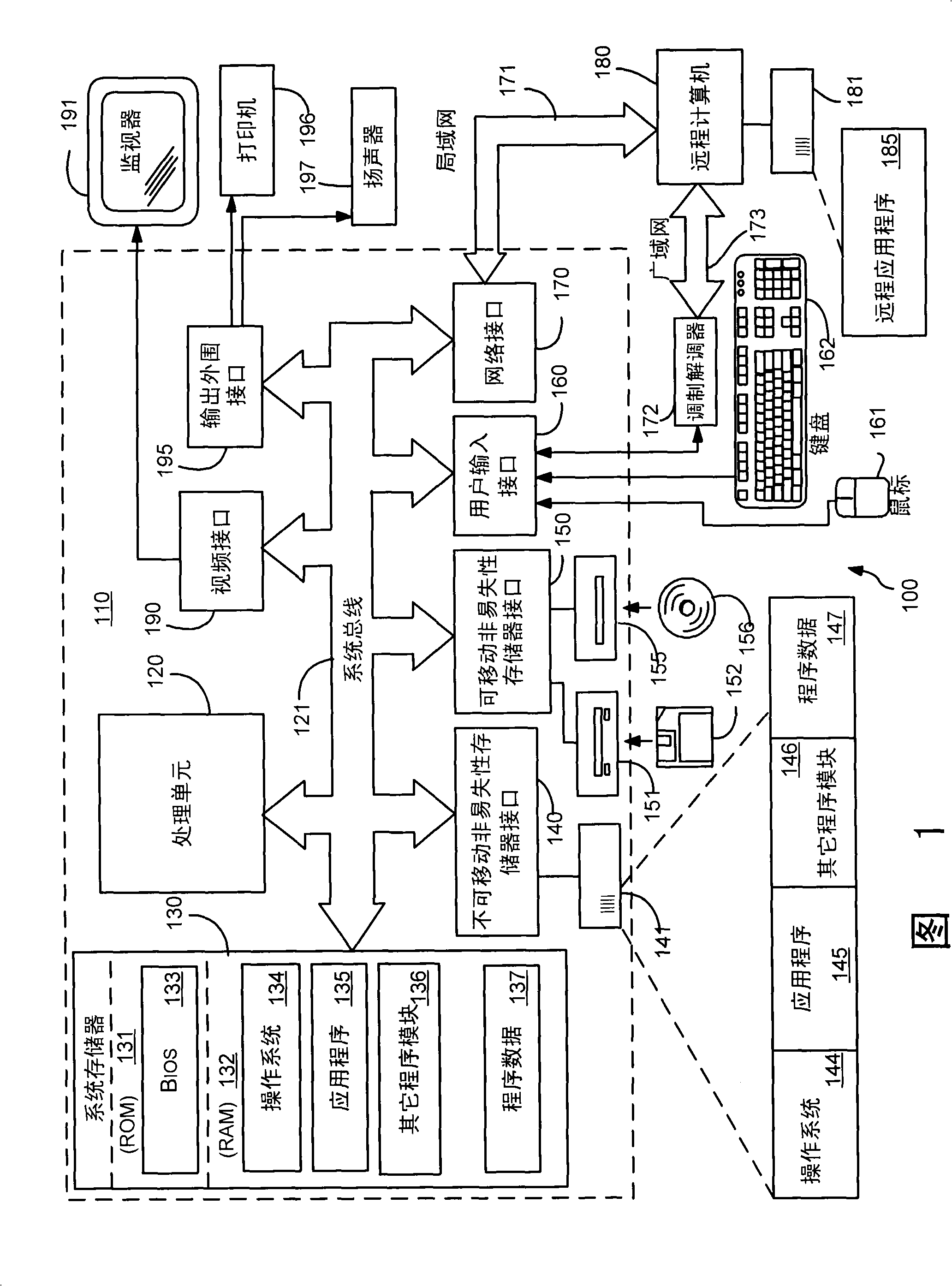 System and method for utilizing the content of an online conversation to select advertising content and/or other relevant information for display