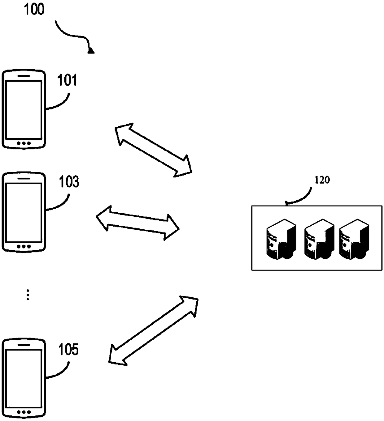 Loan request processing method and device, electronic device and storage medium