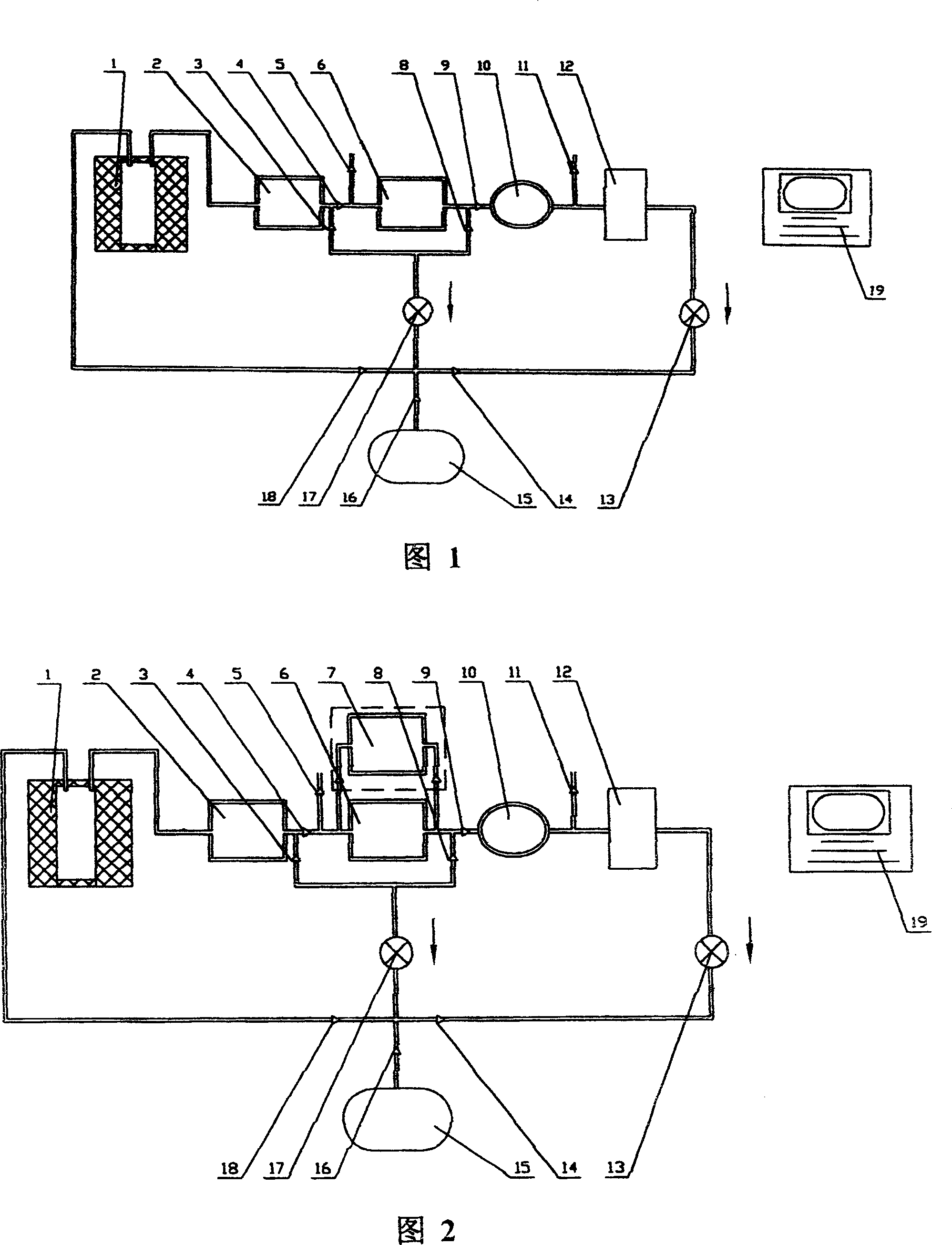 Loop circulating gas analysis method and appts. for determining sulfur constant of combustible material