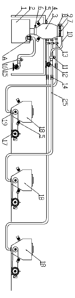 Novel automatic feeding system