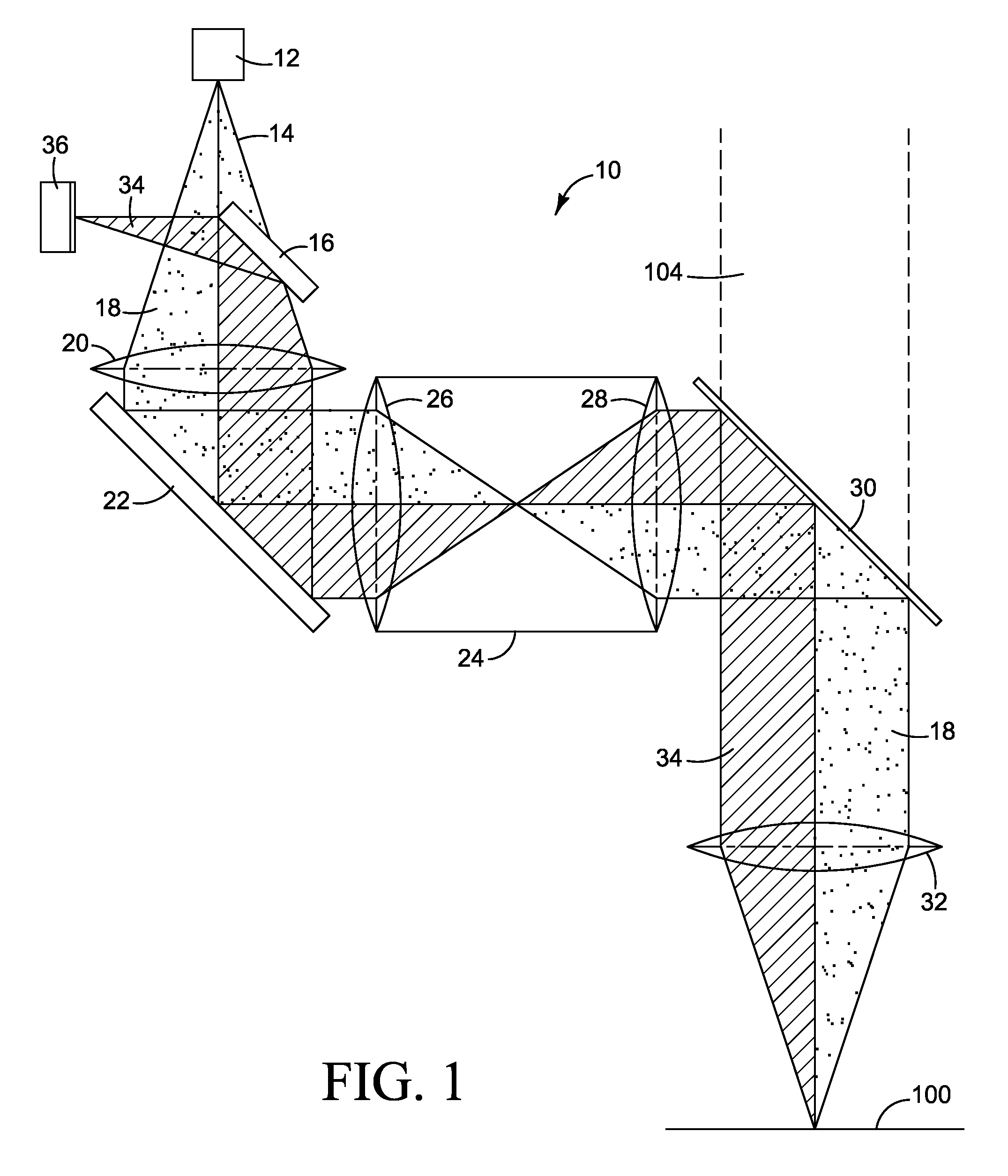 Distance measuring system