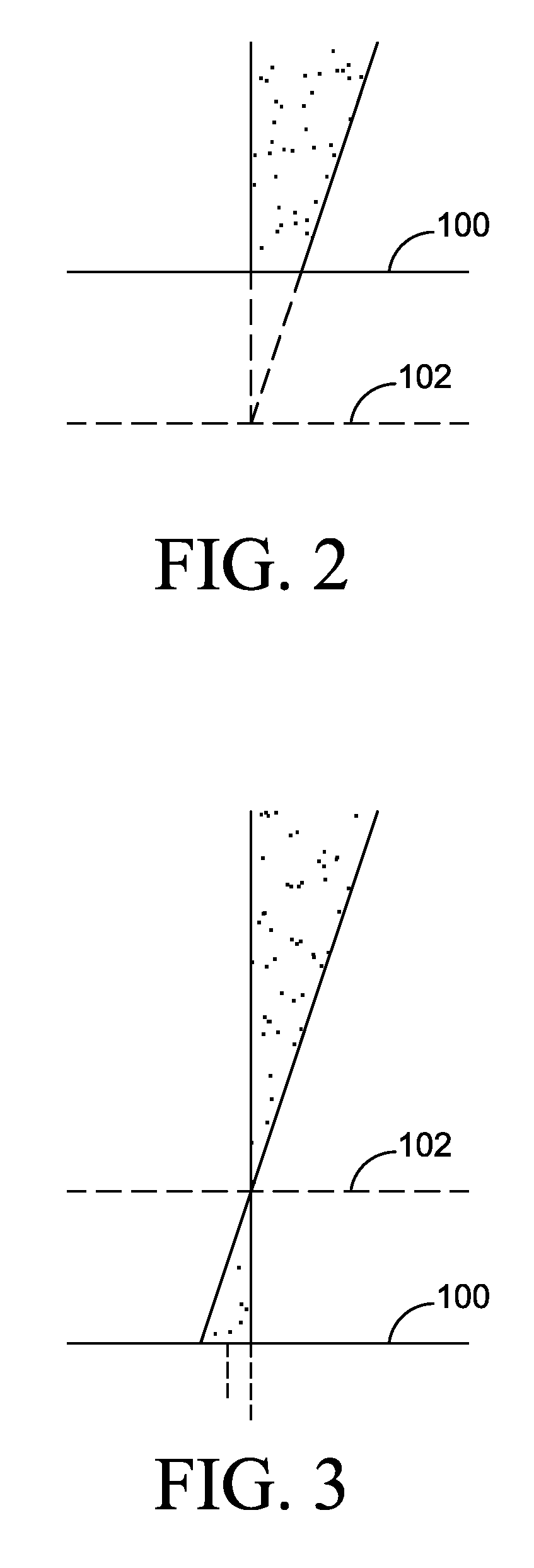 Distance measuring system