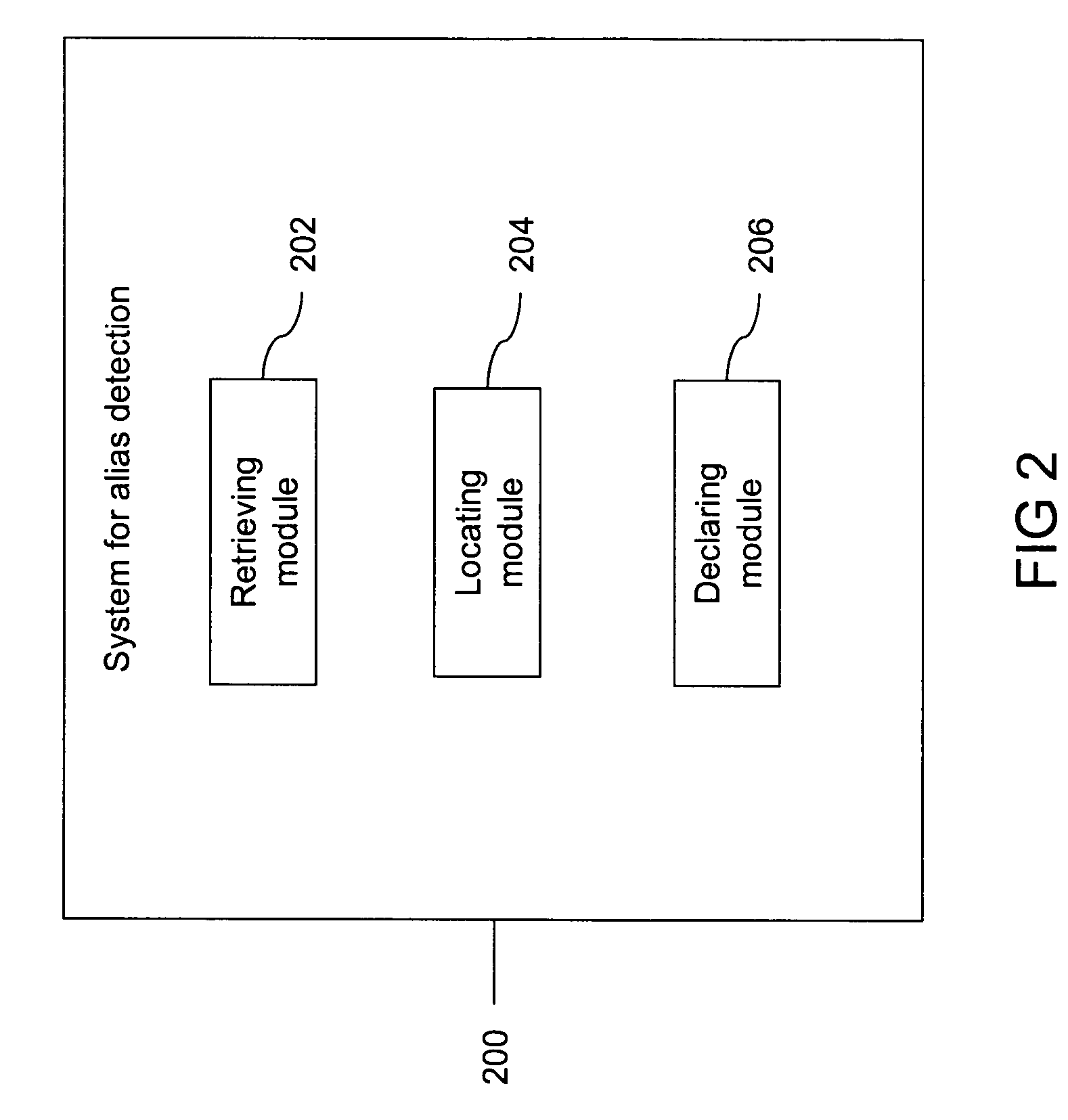 Method and system for detection of aliases in a network