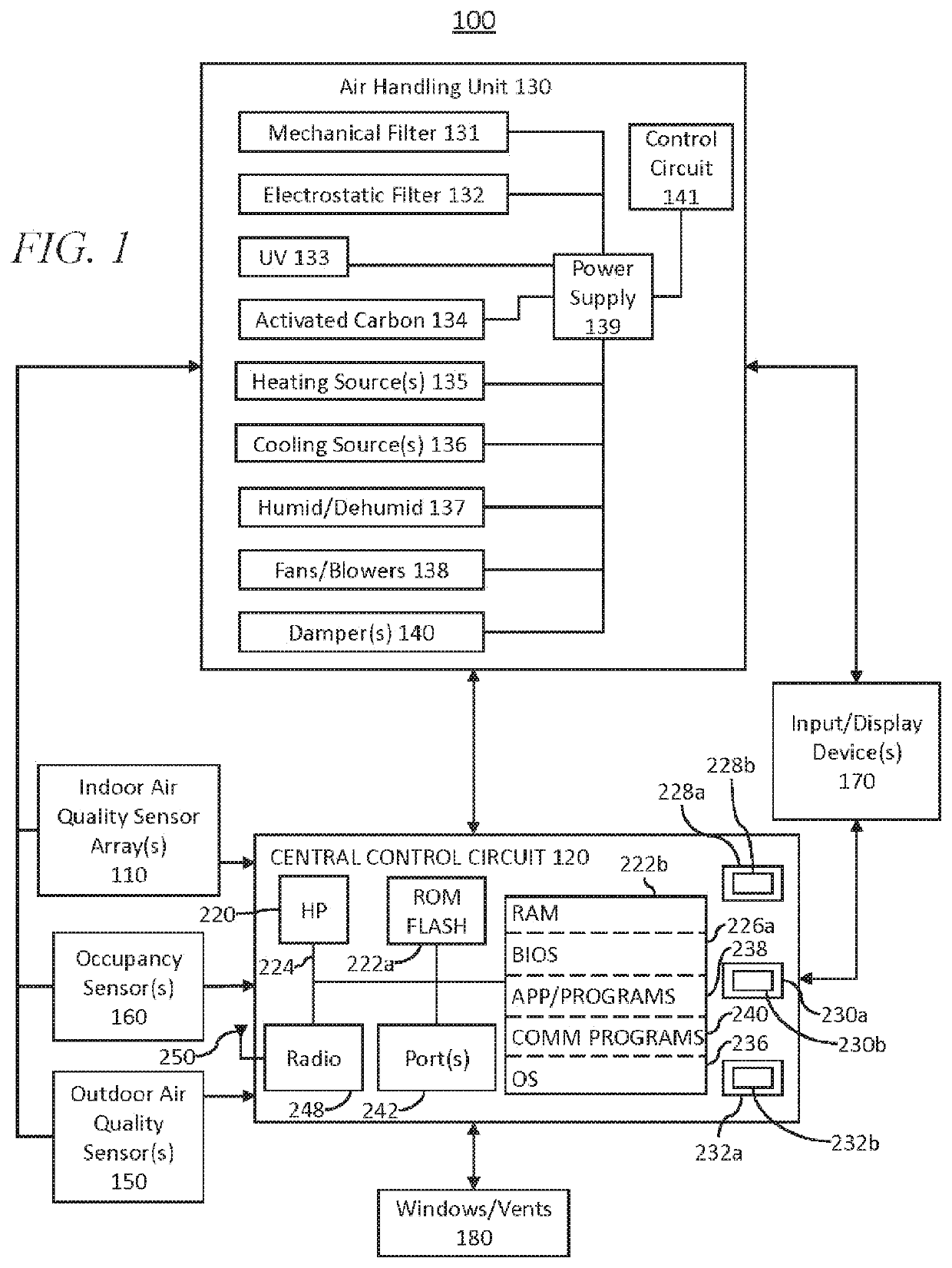 Systems and methods for air remediation