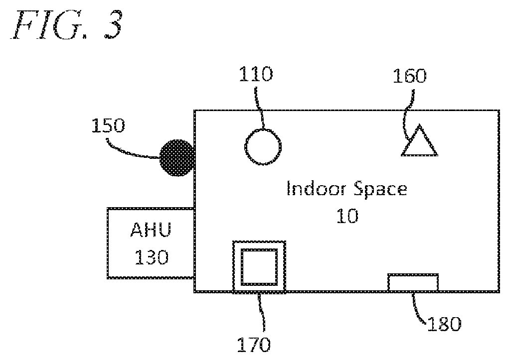 Systems and methods for air remediation