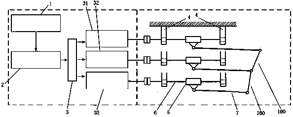 Internal wave generation system and its control method based on vertical multi-layer control