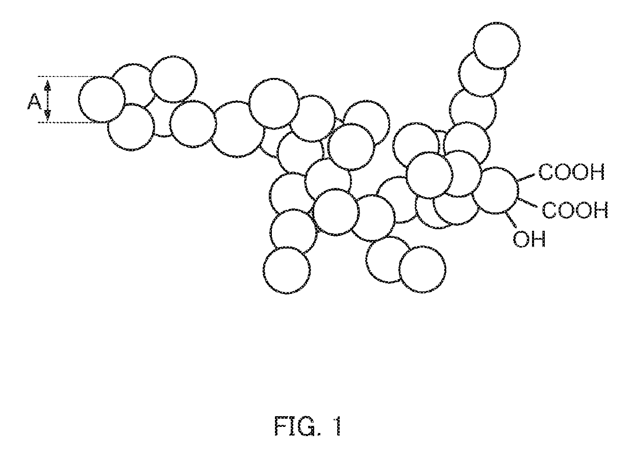 Conductive member, image forming apparatus, conductive particle and method for manufacturing the same