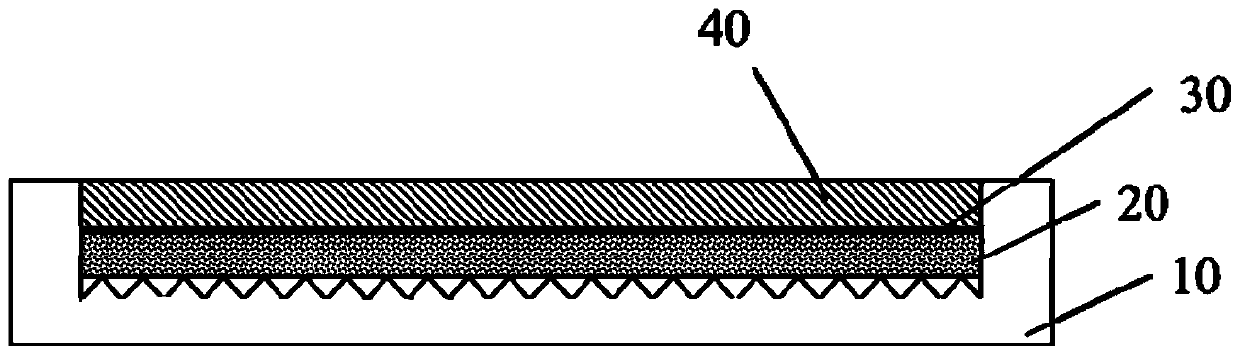 Diffusion welding method of copper target material and back plate