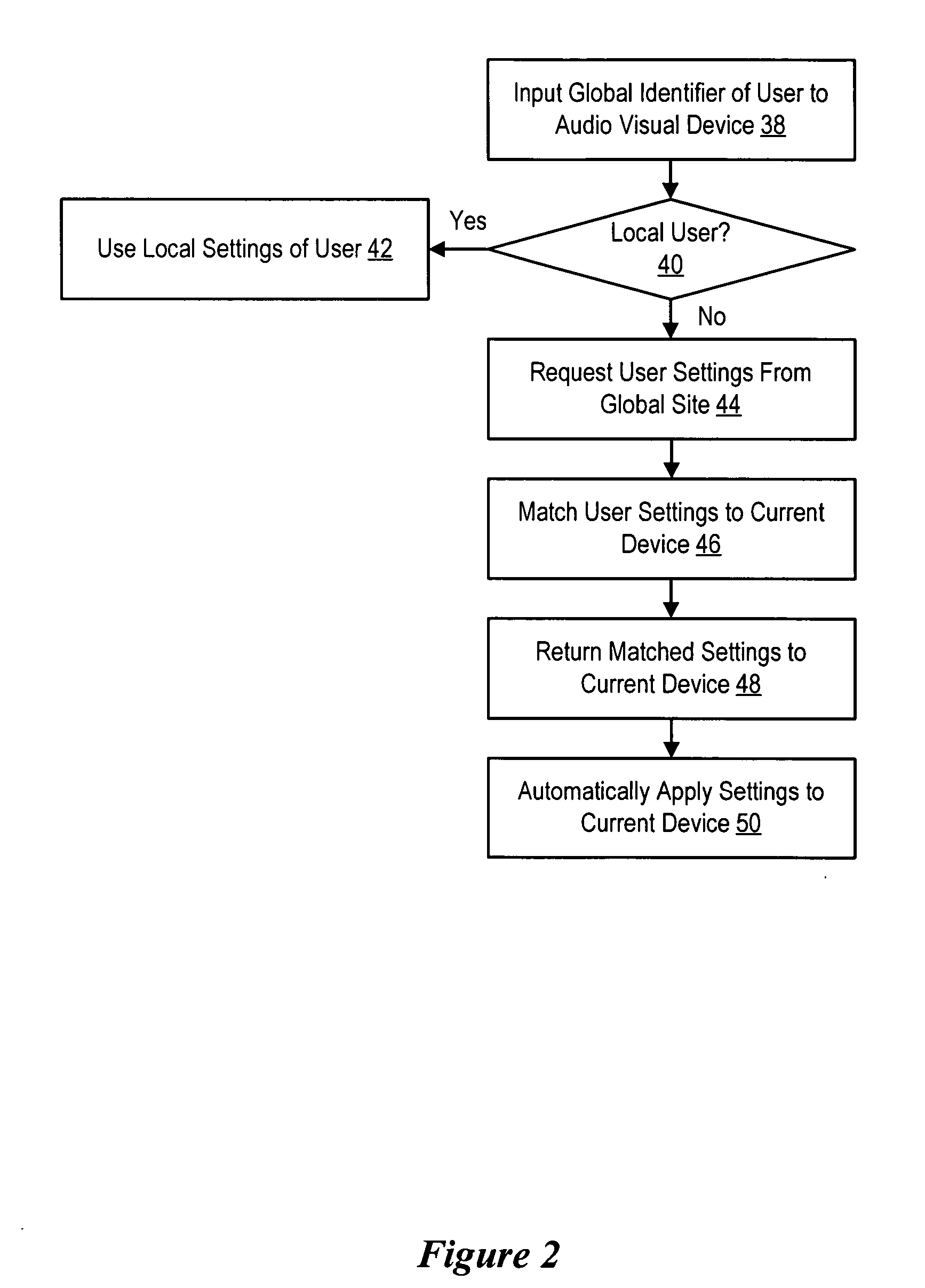 System and method for audiovisual display settings