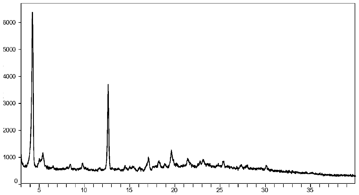 Crystalline ARB-NEPi dicationic compound and preparation method and application thereof