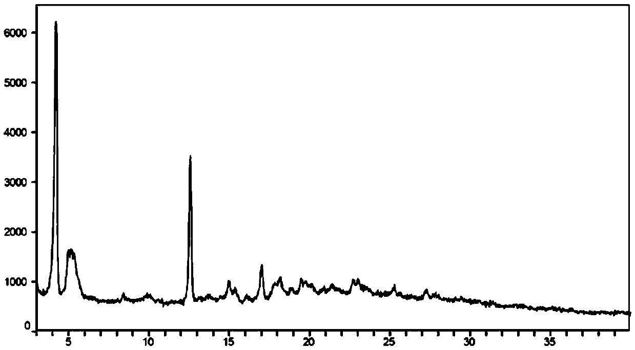 Crystalline ARB-NEPi dicationic compound and preparation method and application thereof