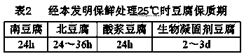 Method for prolonging expiration date of bean curd