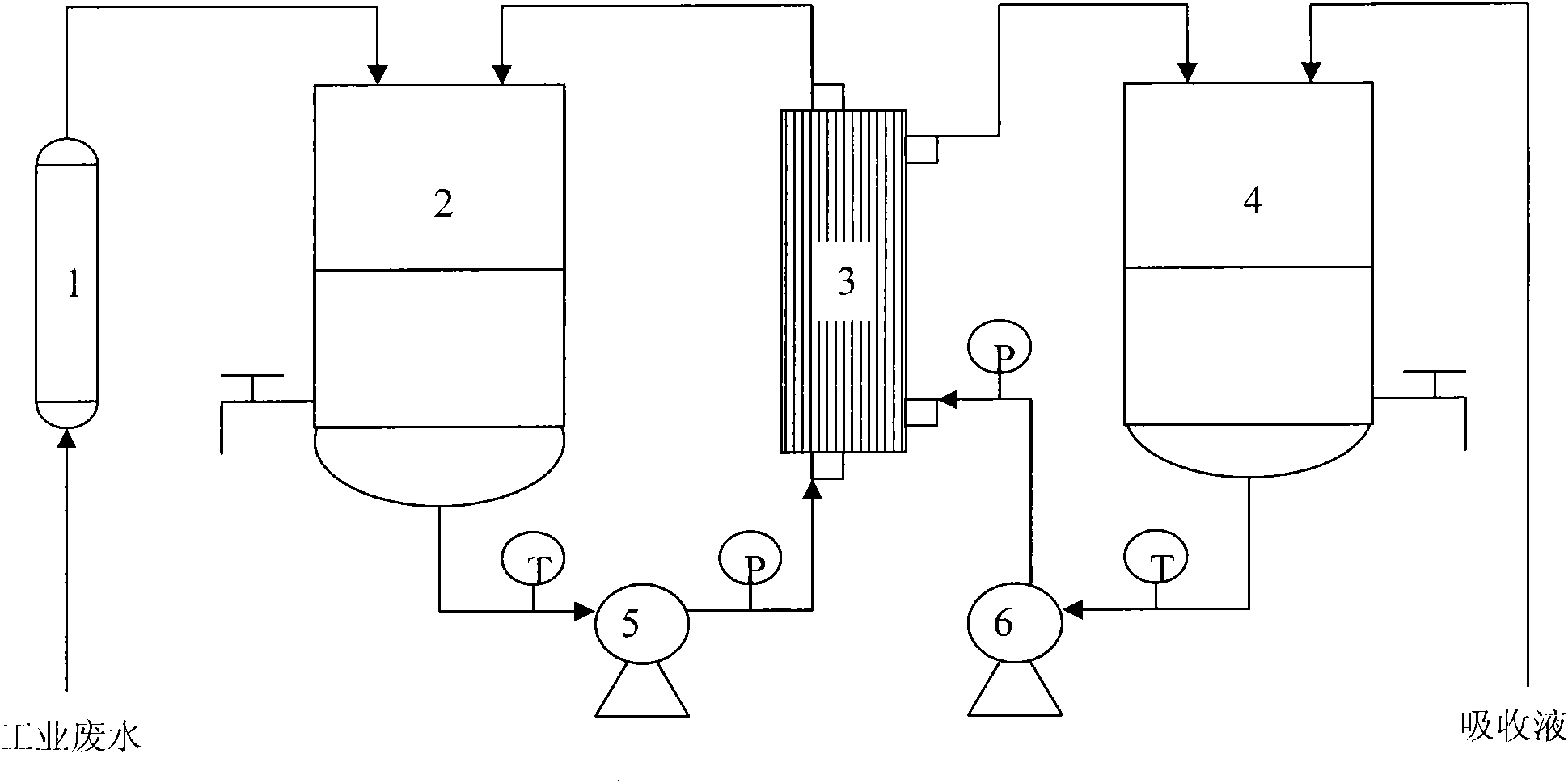 Method for washing hydrophobic membrane for treating industrial wastewater