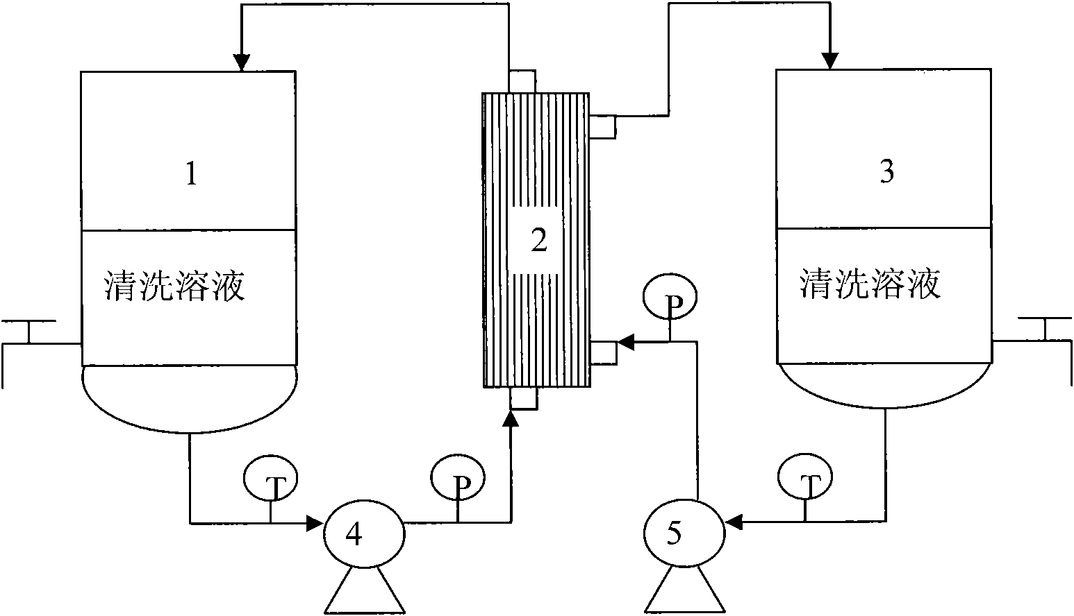 Method for washing hydrophobic membrane for treating industrial wastewater