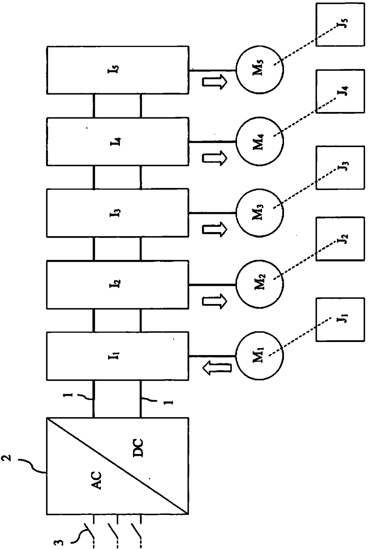 Controlled stopping method for textile machine and textile machine stopped by this process