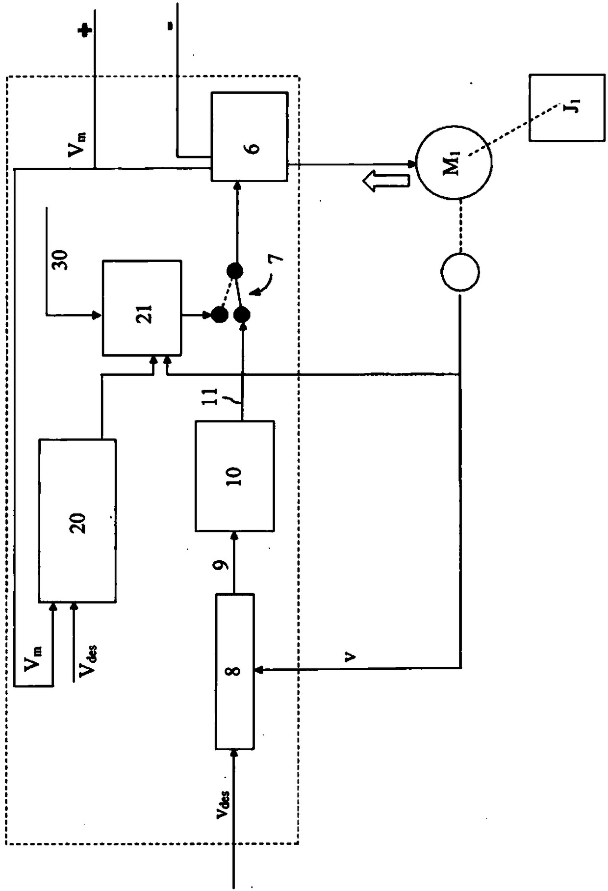 Controlled stopping method for textile machine and textile machine stopped by this process