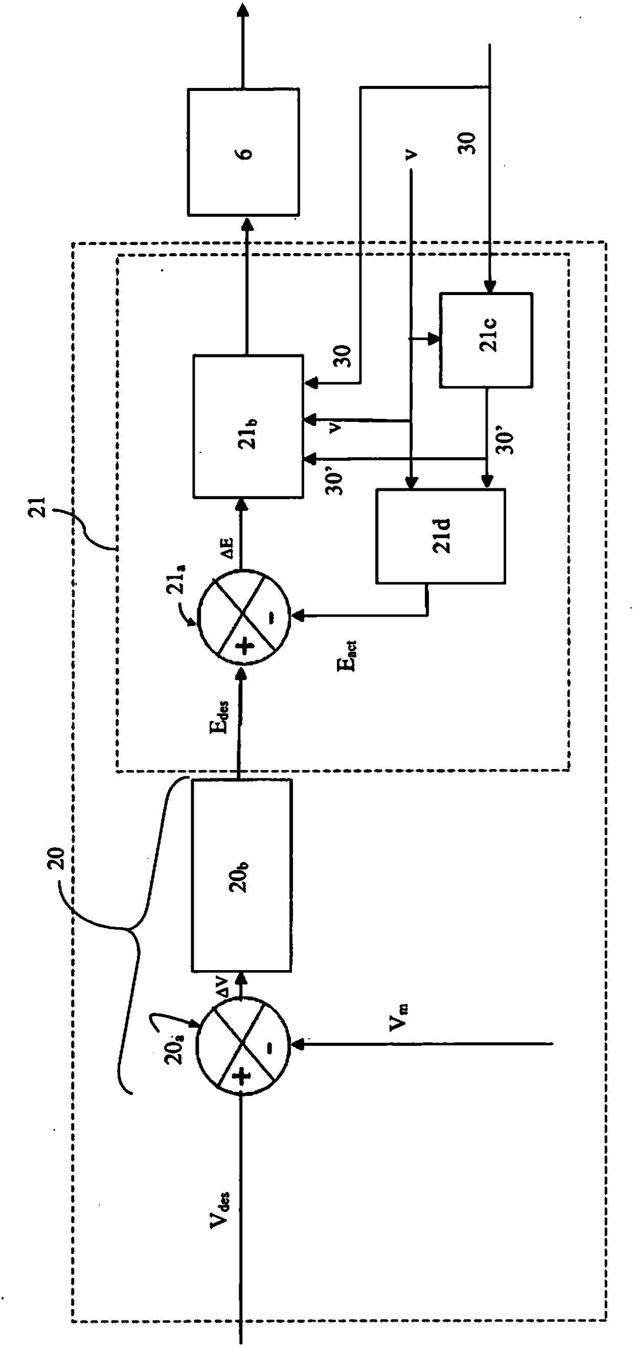 Controlled stopping method for textile machine and textile machine stopped by this process