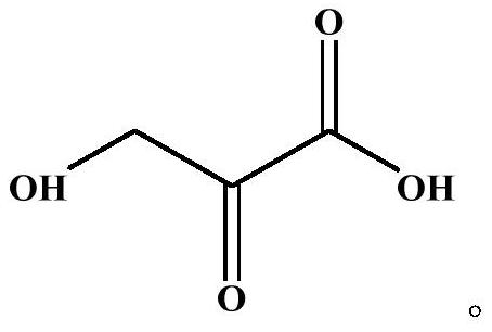 Application of beta-hydroxypyruvic acid in preparation of human islet amyloid polypeptide aggregation inhibitor