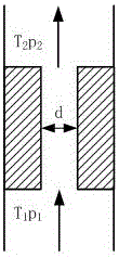 Gas well output splitting method for compact gas reservoir at gas collection station production mode