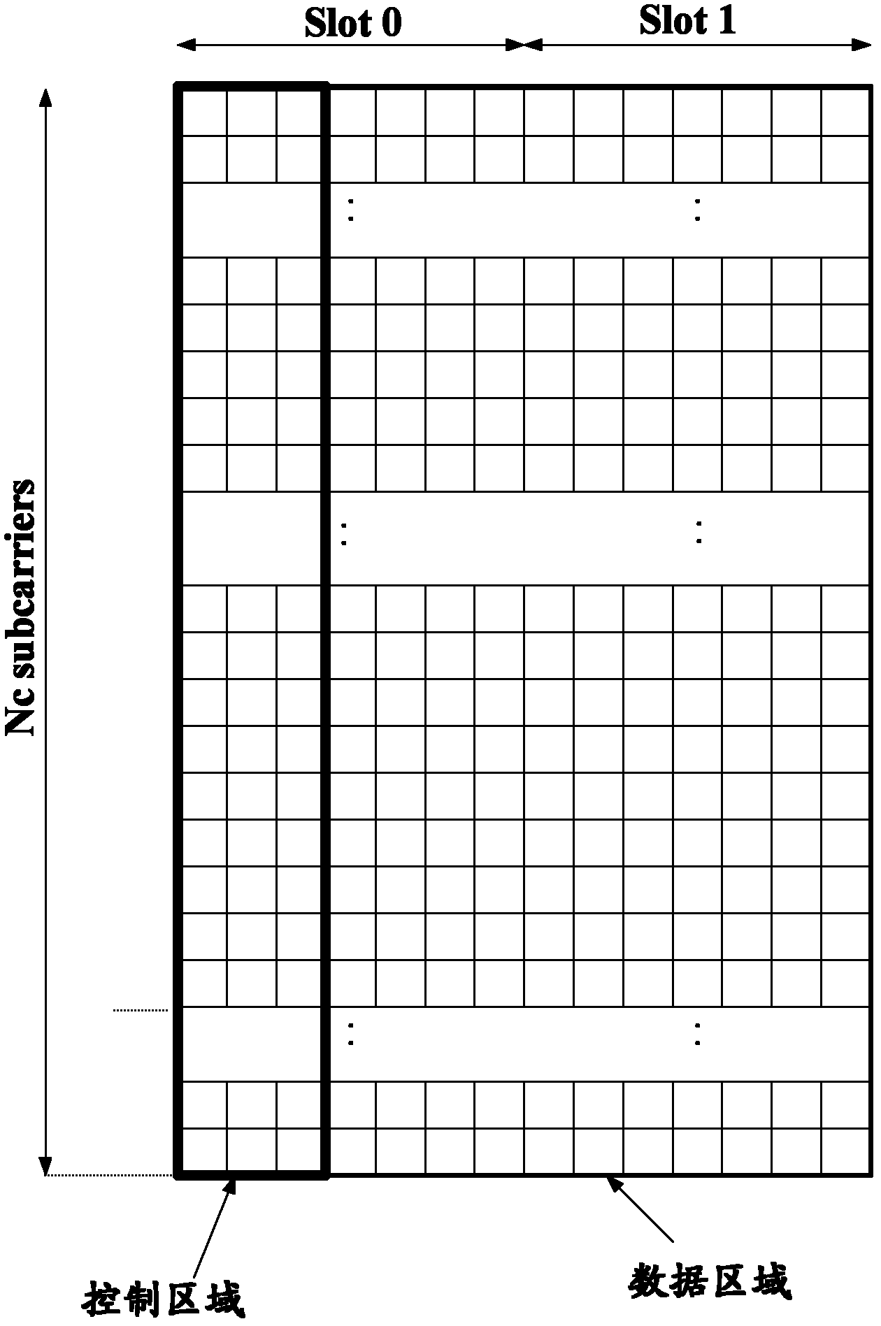 Method, device and system for transmitting and receiving data