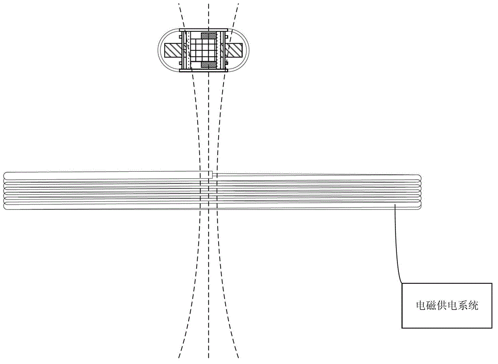 Capsule endoscope and direction control device thereof